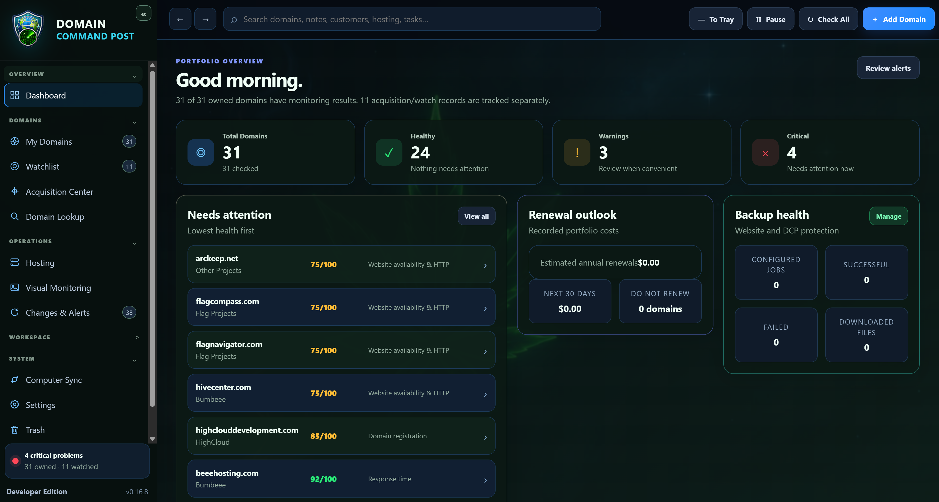 Screenshot of Domain Command Post